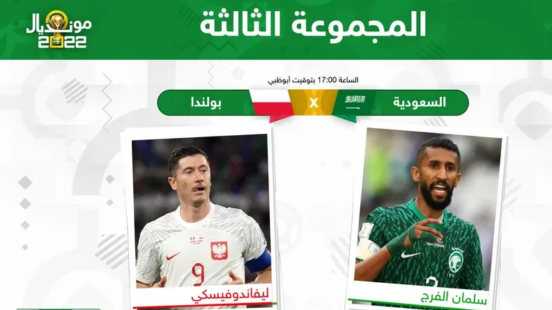 السعودية بولندا.. مواجهات سابقة وسعي للتأهل للدور الثاني