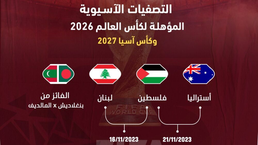 منتخبنا الوطني في المجموعة التاسعة لتصفيات كأس العالم 2026 وكأس آسيا 2027