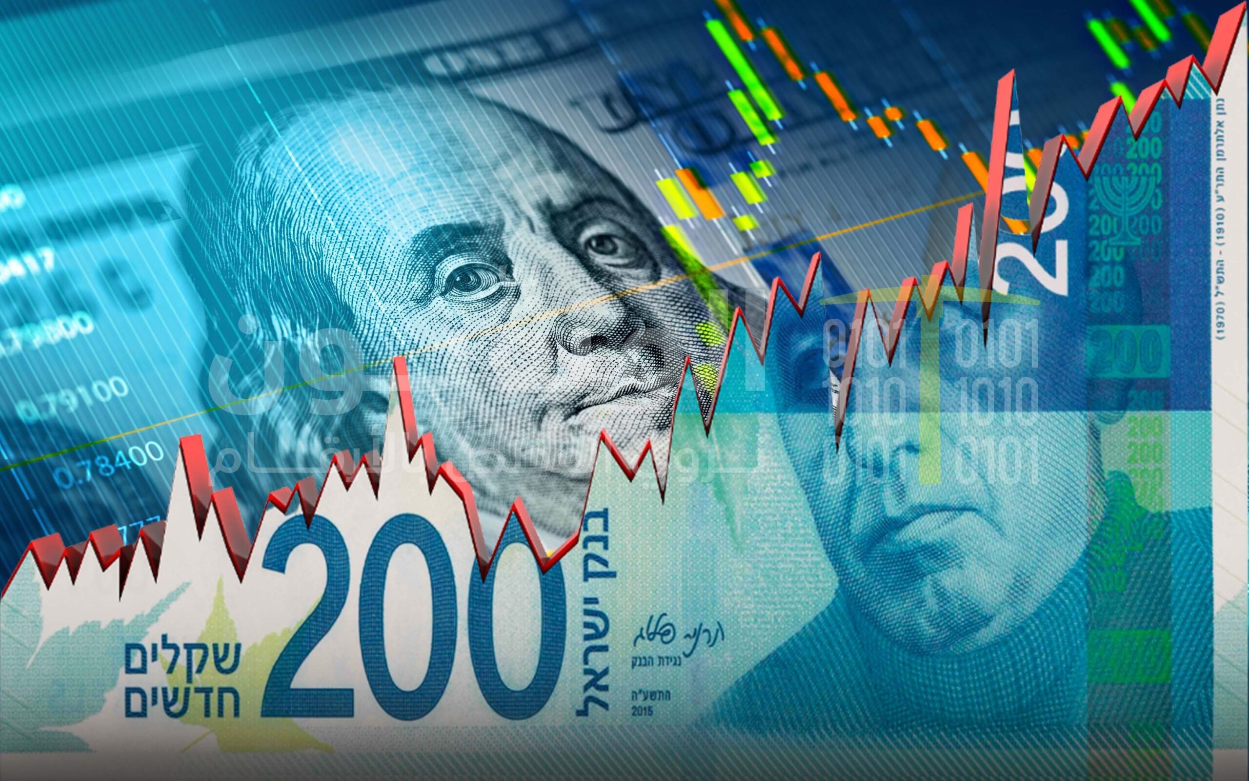 الشيكل الإسرائيلي يعزز قوته أمام الدولار