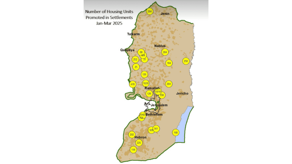 "السلام الآن": الاحتلال يصادق على أكثر من 10 آلاف وحدة استعمارية بالضفة منذ بداية 2025
