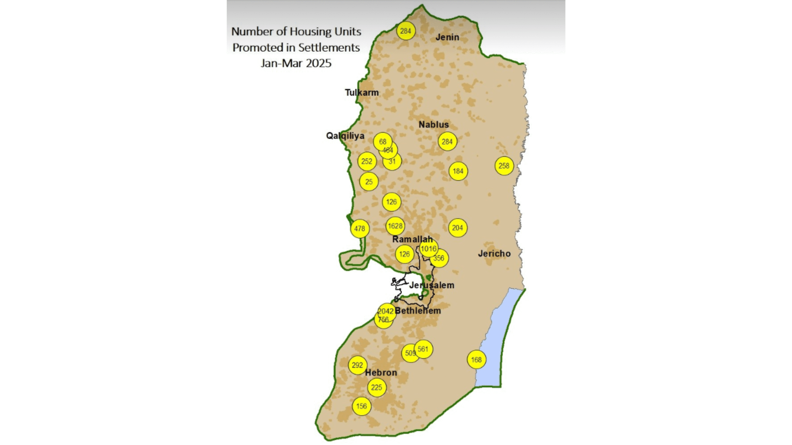 "السلام الآن": الاحتلال يصادق على أكثر من 10 آلاف وحدة استعمارية بالضفة منذ بداية 2025