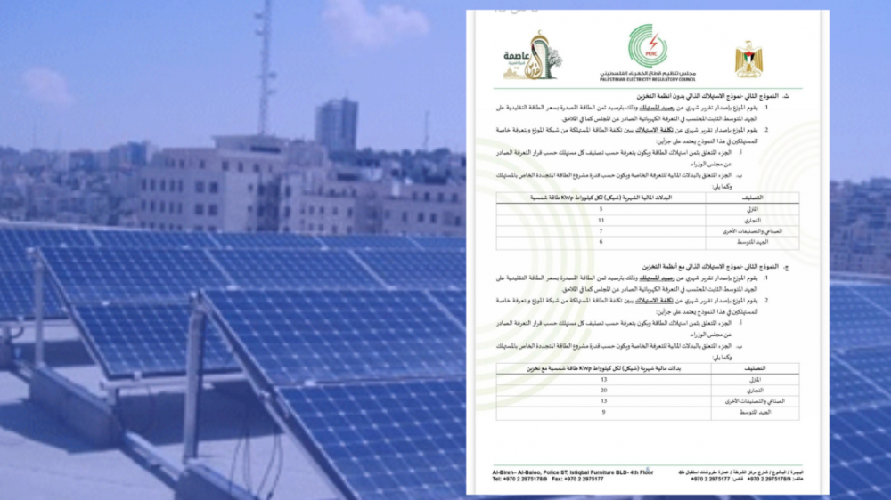 فرض رسوم جديدة على الطاقة الشمسية في الضفة الغربية