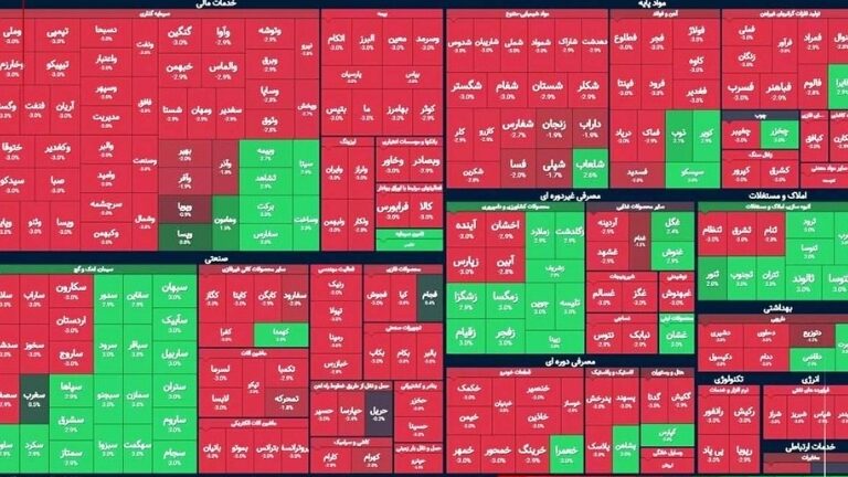إعادة فتح سوق الأسهم في إيران بعد 80 يوماً من التوقف