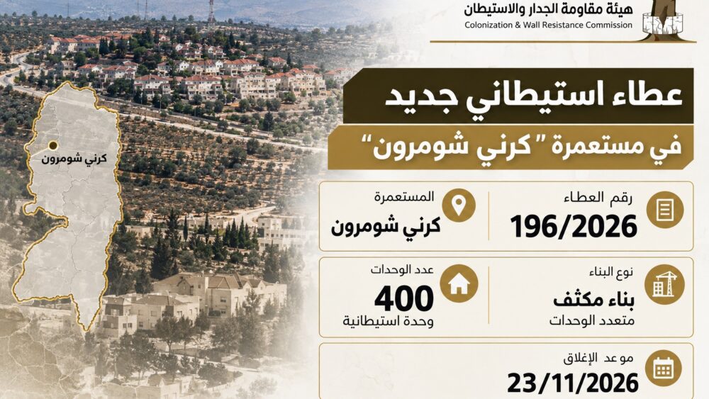 الاحتلال يطرح عطاءً لبناء 400 وحدة استعمارية شرق قلقيلية