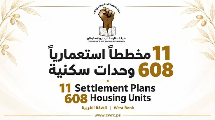 هيئة مقاومة الجدار والاستيطان : الاحتلال يعتزم بحث 11 مخططًا استعماريًا تتضمن 608 وحدات استعمارية
