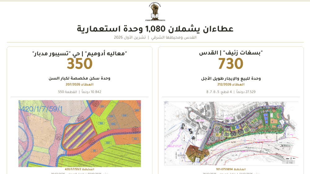 "الجدار والاستيطان": الاحتلال يطرح عطاءين لبناء 1080 وحدة استعمارية في القدس ومحيطها